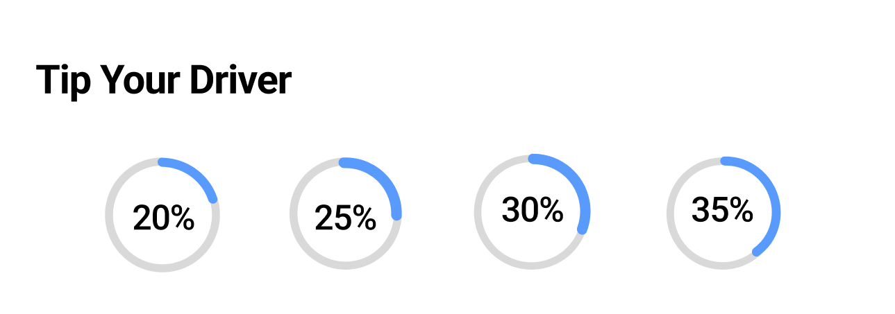 Tip UI element