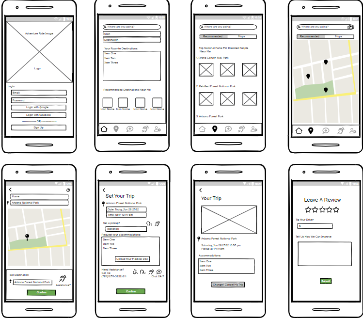 Wireframes