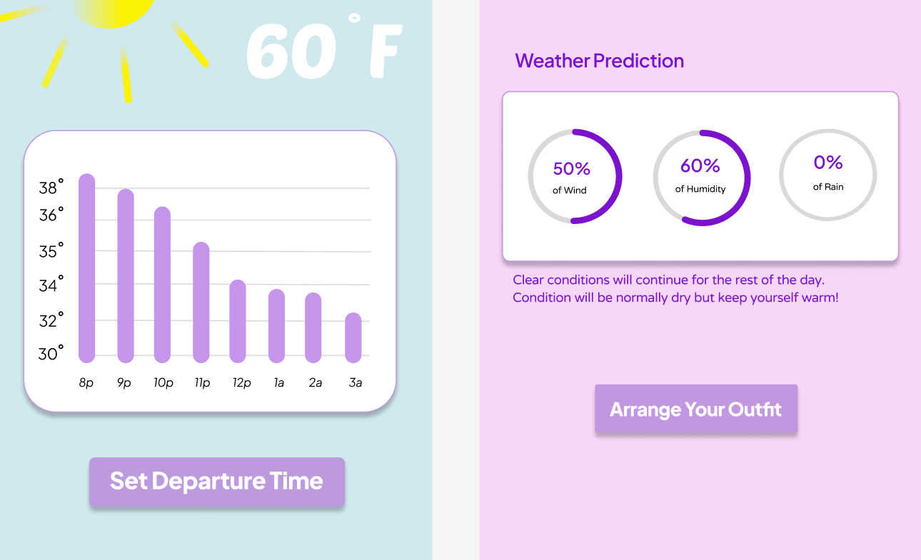 Weather UI element
